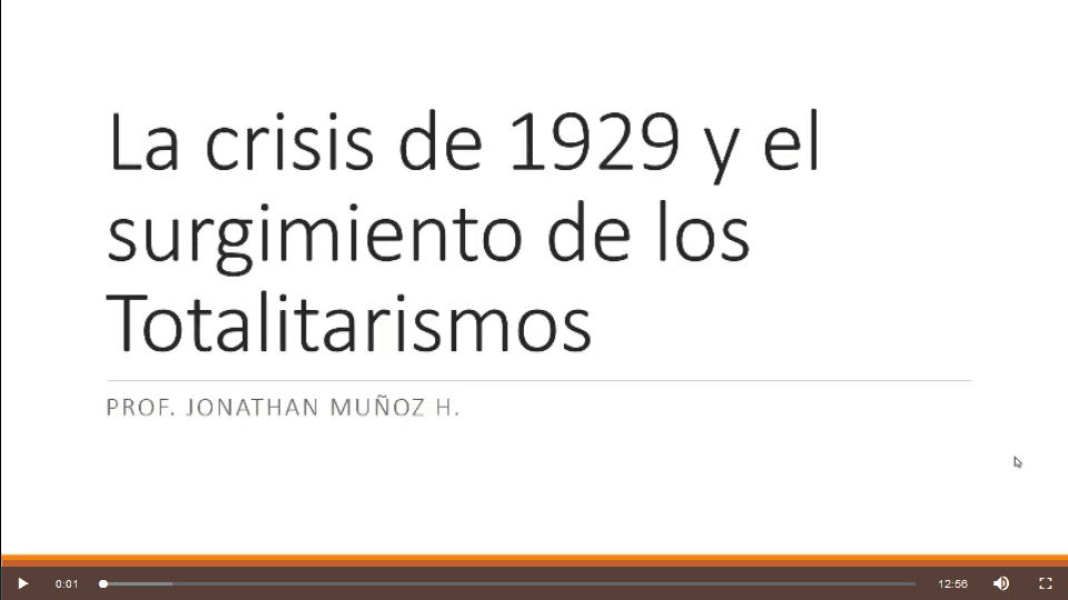 La crisis de 1929 y el surgimiento de los Totalitarismos